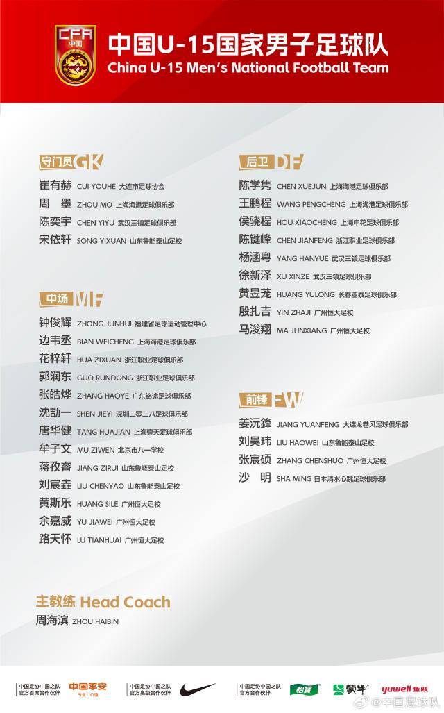 U15国少队名单公布：周海滨率队出征意大利邀请赛
