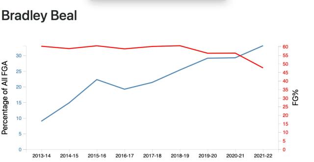 1659950941498002608.png 1659951008664.png